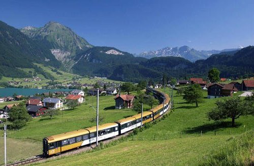 Voyager en train en Europe