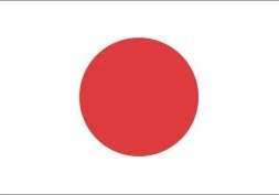 Préparer son voyage au Japon